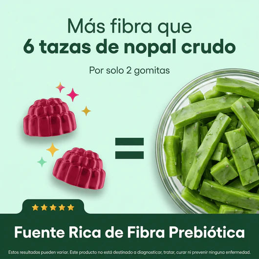 Fiber Gummies™