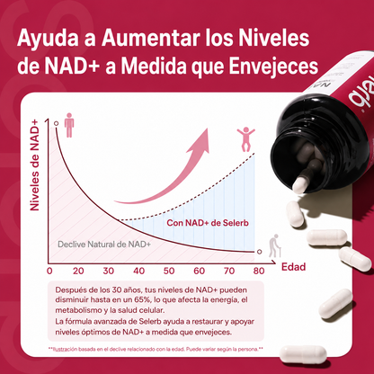 Selerb NAD+ | 9-en-1