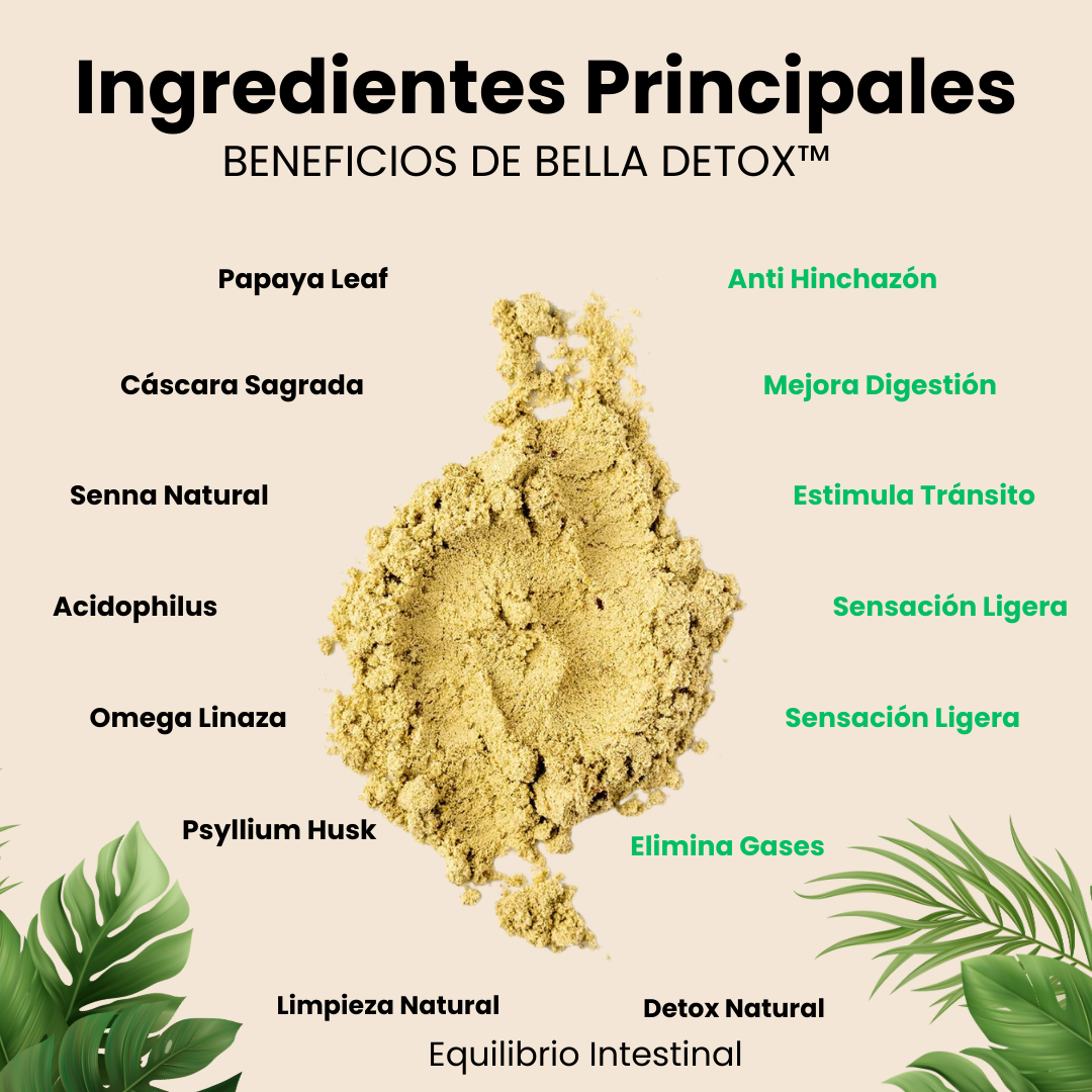 Bella Detox™ – Limpieza Intestinal