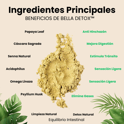 Bella Detox™ – Limpieza Intestinal